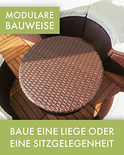 Swing & Harmonie Polyrattan Sonneninsel mit LED Beleuchtung + Solarmodul inklusive Abdeckcover Rattan Lounge Sunbed Liege Insel mit Regencover Sonnenliege Gartenliege (210cm, Grau) - 2
