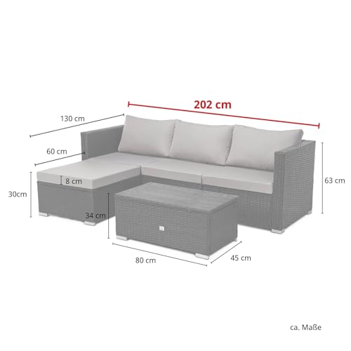 SVITA Queens Poly Rattan Sitzgruppe Couch-Set Ecksofa Sofa-Garnitur Gartenmöbel Lounge Schwarz, Grau oder Braun (Schwarz) - 3