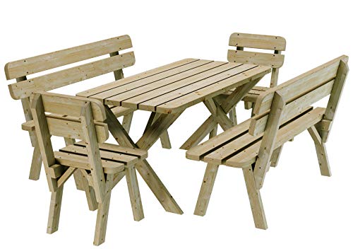 PLATAN ROOM Gartenmöbel aus Kiefernholz 120 cm / 150 cm / 170 cm breit Gartenbank Gartentisch Kiefer Holz massiv Imprägniert (Set 2 (Tisch + 2 Bänke + 2 Stühle), 170 cm)
