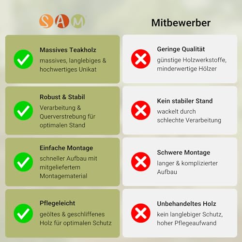 SAM 2-Sitzer Gartenschaukel Susana, hängende Bank 120 cm, Teakholz massiv, Schaukelbank für den Garten, pflegeleichtes Unikat - 4