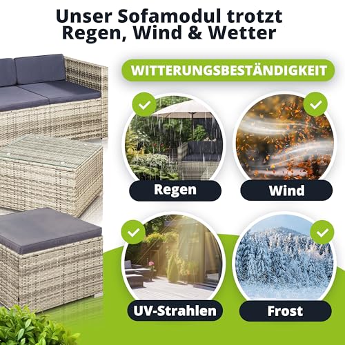 Juskys Polyrattan Lounge Punta Cana M grau-meliert — Gartenlounge Set für 3-4 Personen — Gartenmöbel-Set mit Sofa, Tisch und Hocker – Sitzbezüge in Dunkelgrau - 5